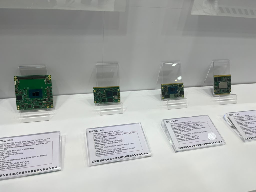 China embedded computing hardware modules for AI robotic system integration
